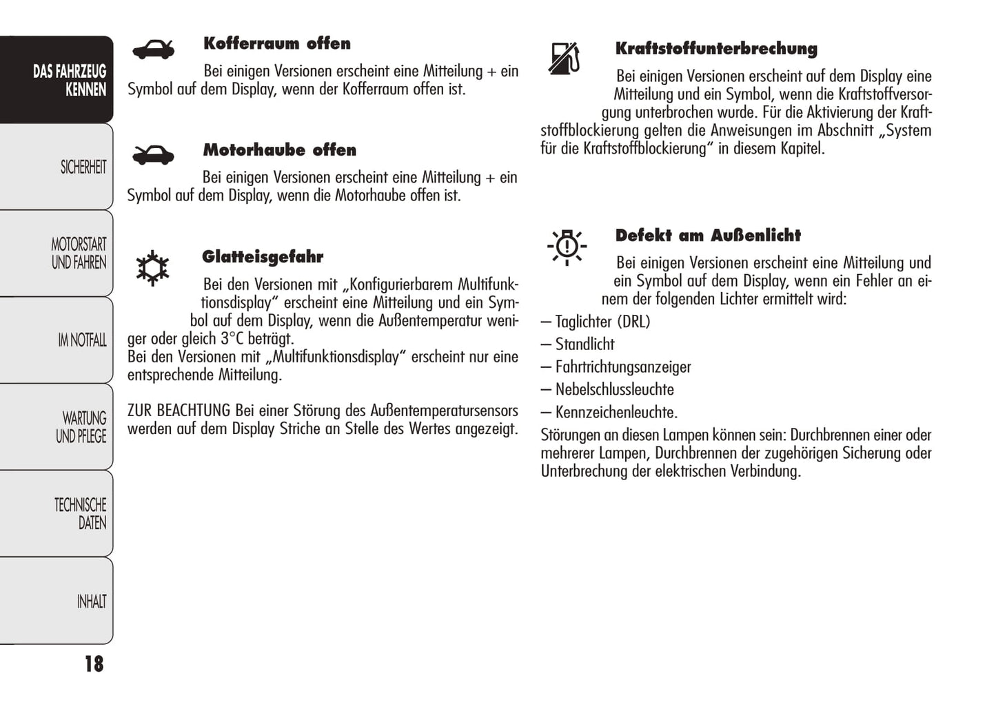2010-2012 Alfa Romeo Giulietta Bedienungsanleitung | Deutsch