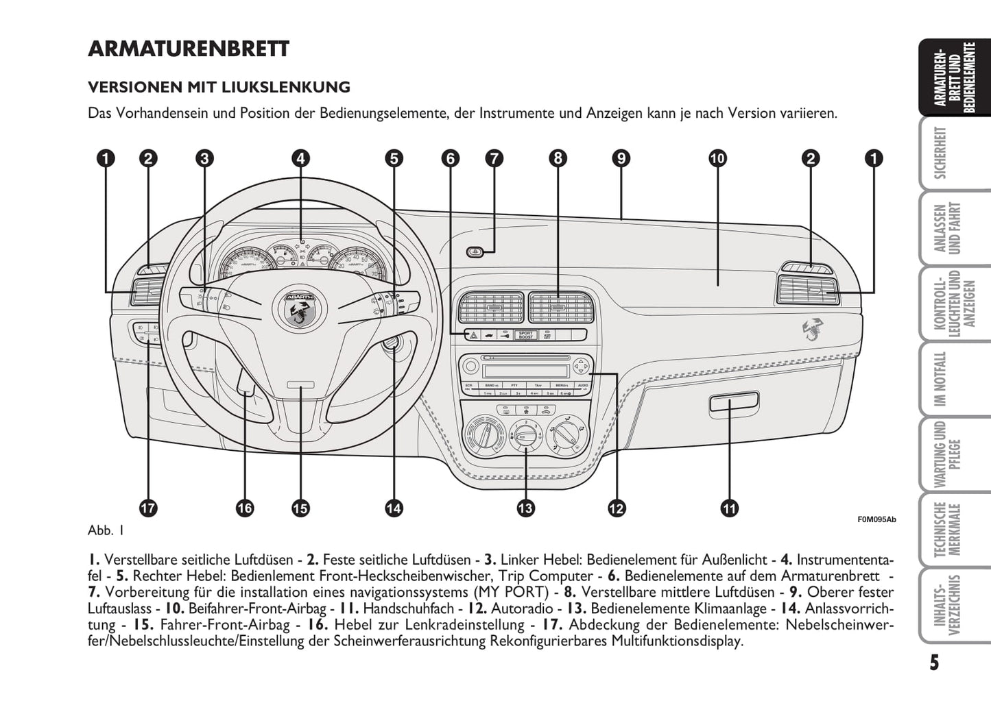2008-2010 Abarth Grande Punto Bedienungsanleitung | Deutsch