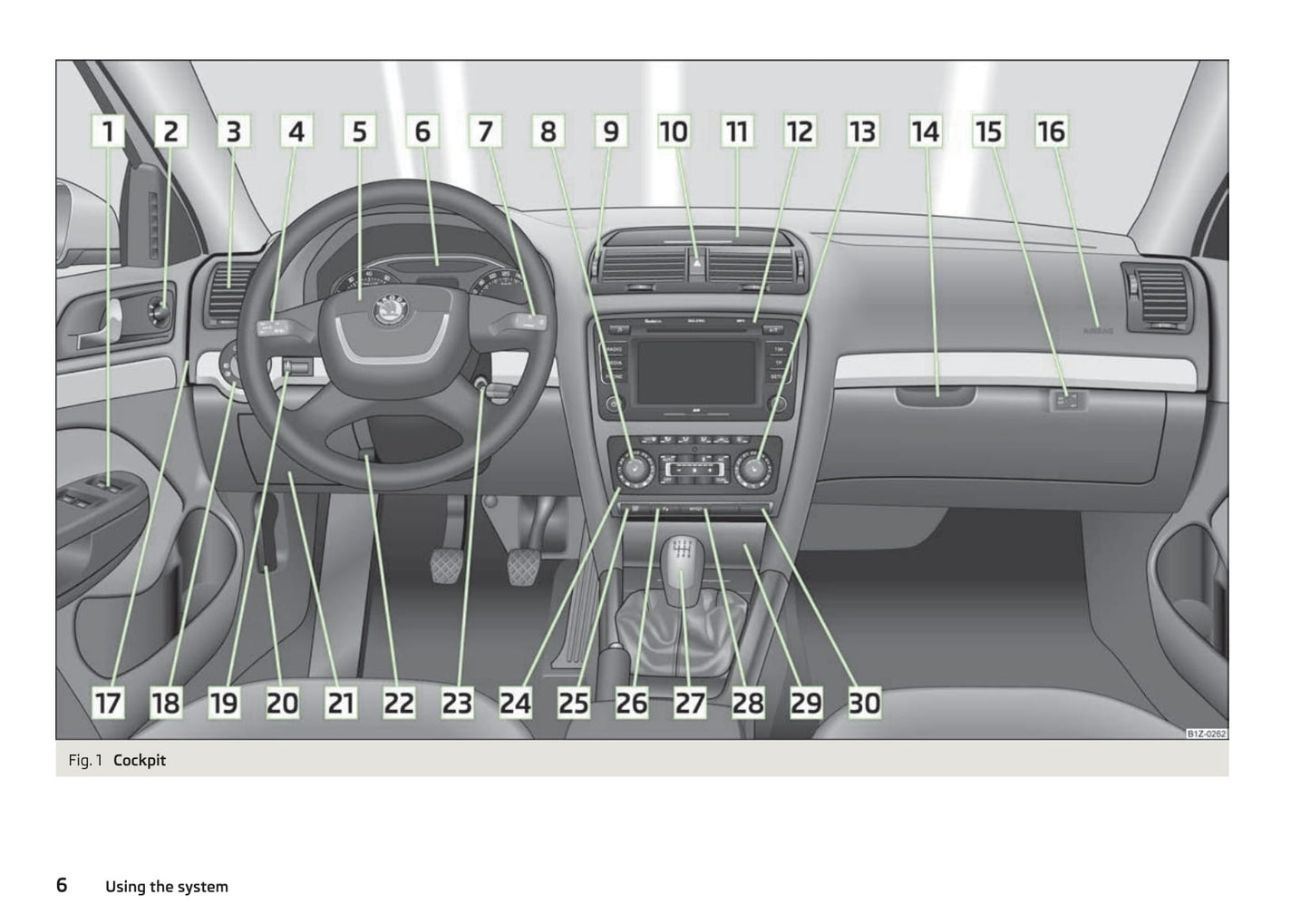 2009-2013 Skoda Octavia Bedienungsanleitung | Englisch