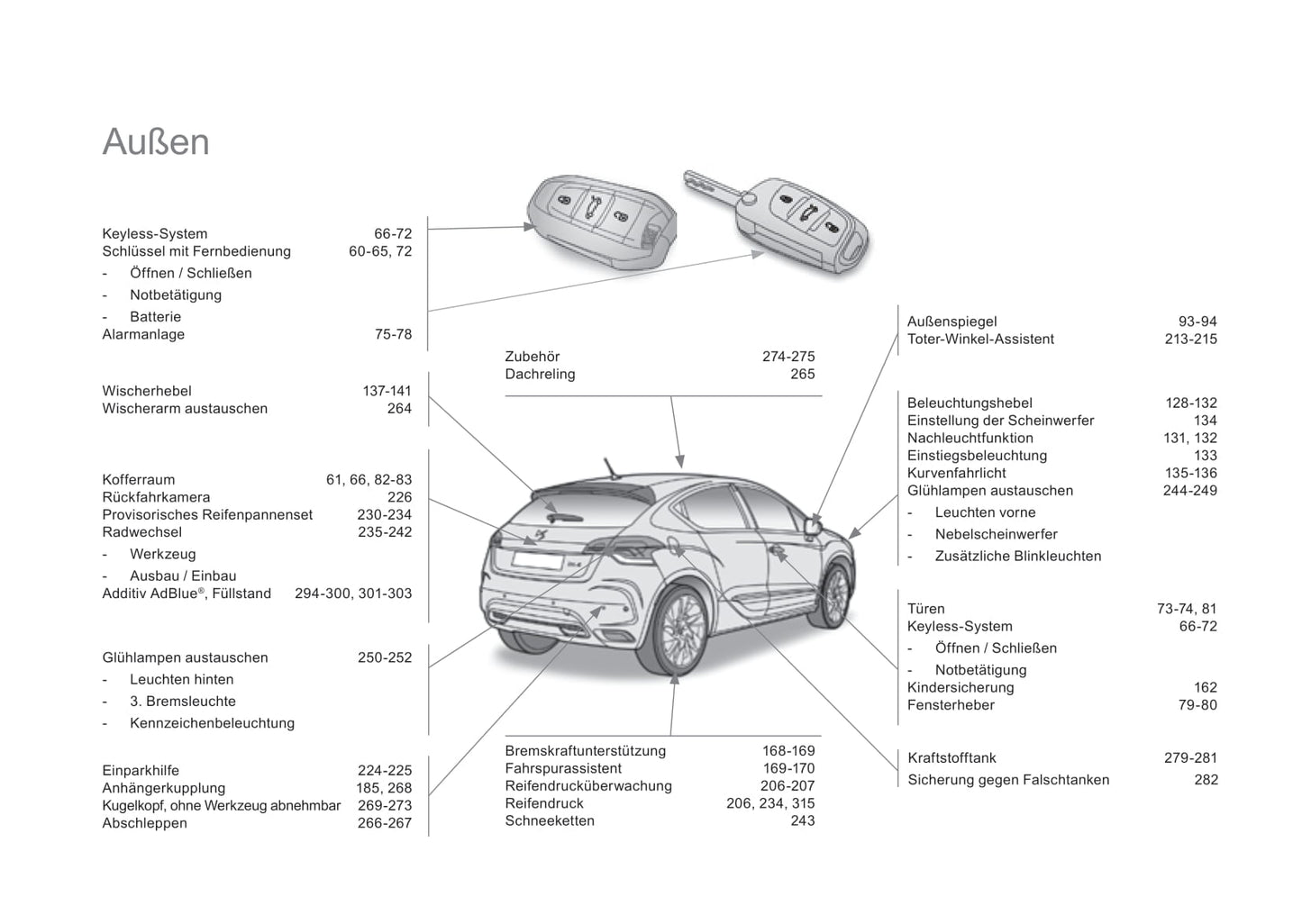 2015-2016 DS Automobiles DS4/DS 4 Owner's Manual | German