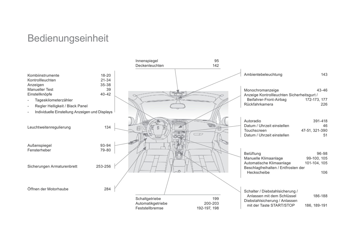 2015-2016 DS Automobiles DS4/DS 4 Owner's Manual | German