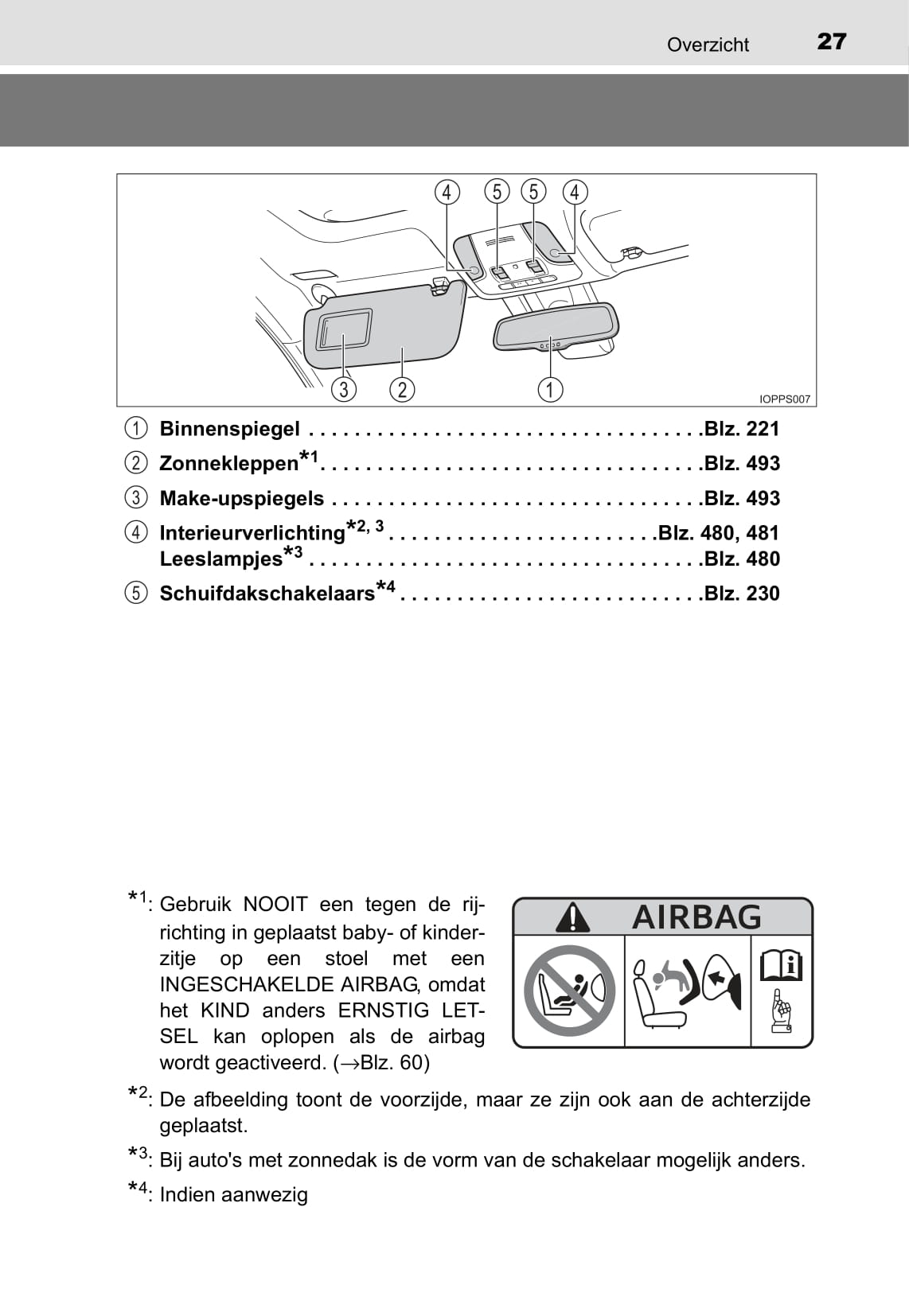 2015-2016 Toyota Prius Bedienungsanleitung | Niederländisch