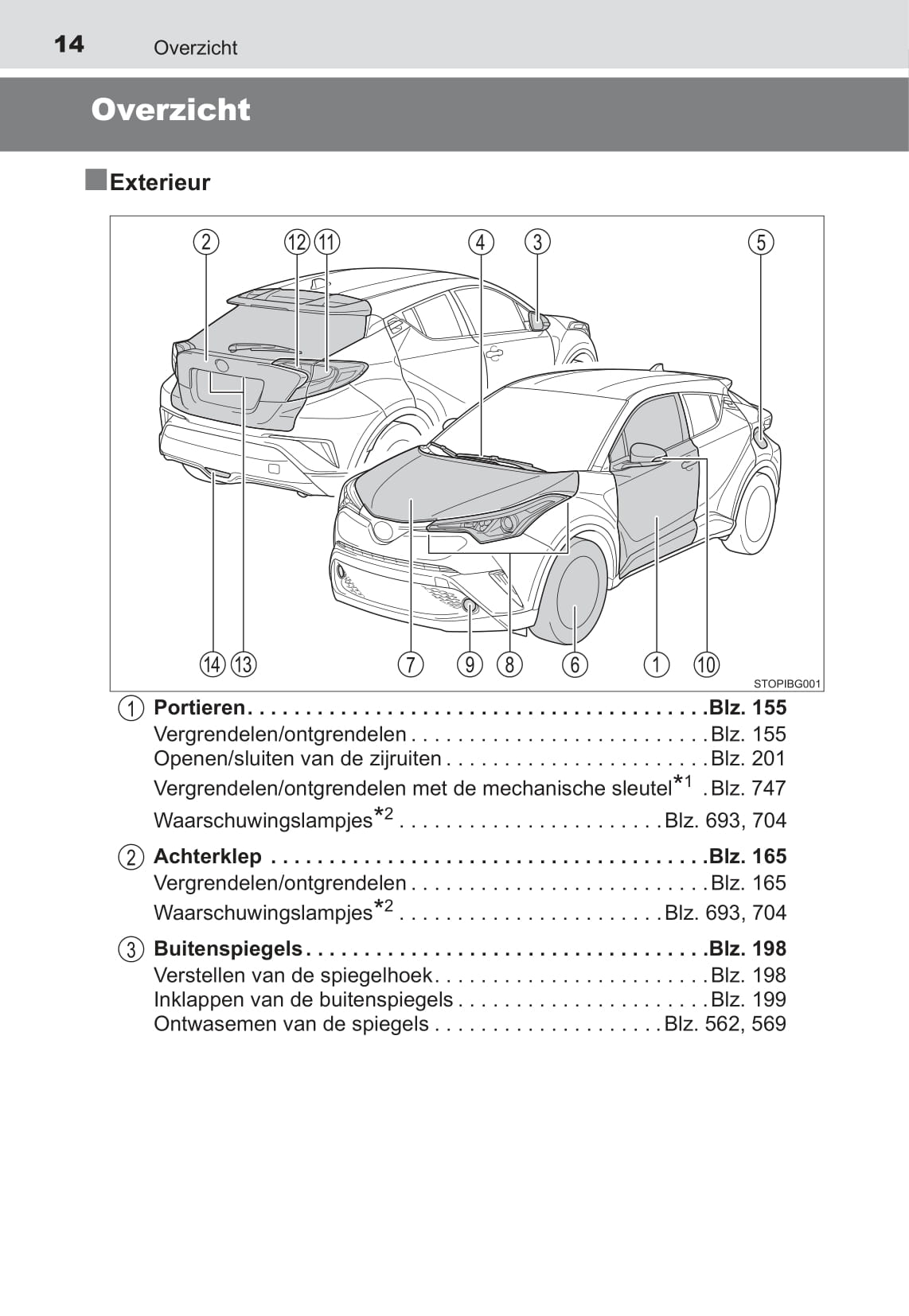 2016-2018 Toyota C-HR Bedienungsanleitung | Niederländisch