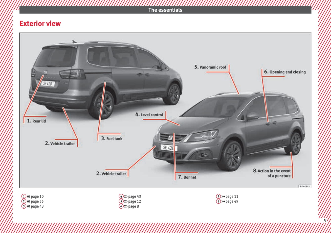 2010-2015 Seat Alhambra Bedienungsanleitung | Englisch