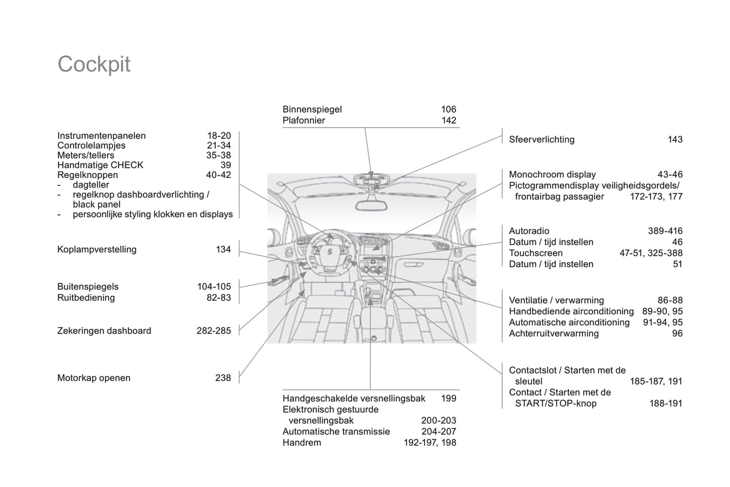 2015 DS Automobiles DS4 Bedienungsanleitung | Niederländisch