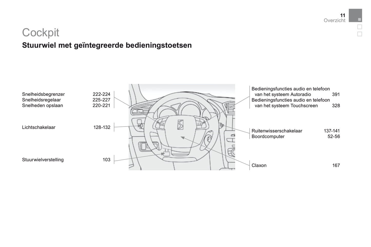 2015 DS Automobiles DS4 Bedienungsanleitung | Niederländisch
