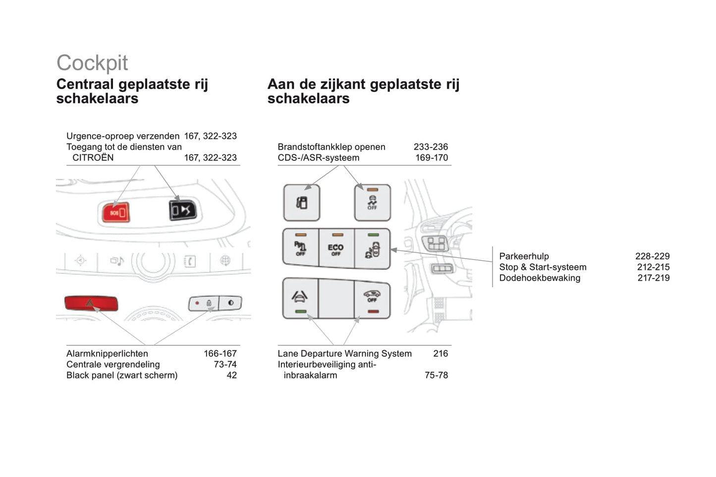 2015 DS Automobiles DS4 Bedienungsanleitung | Niederländisch
