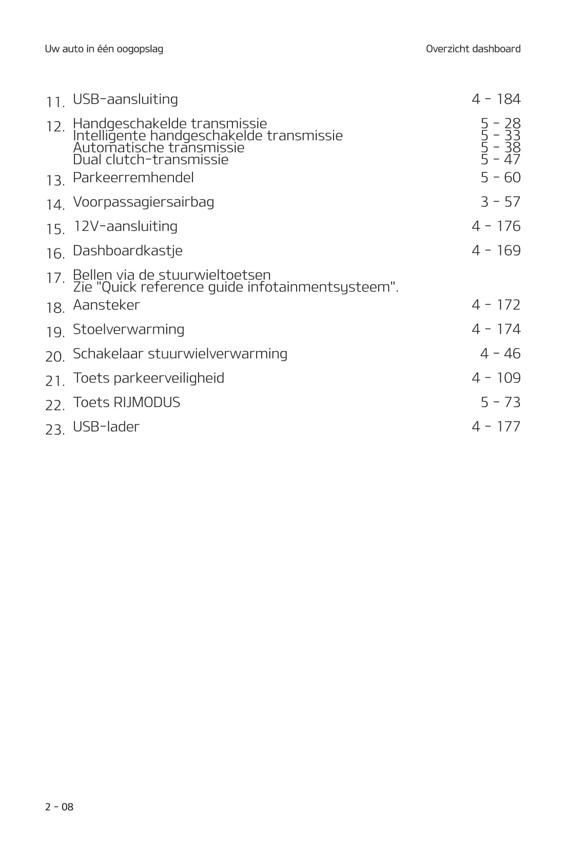 2020-2021 Kia Stonic Bedienungsanleitung | Niederländisch