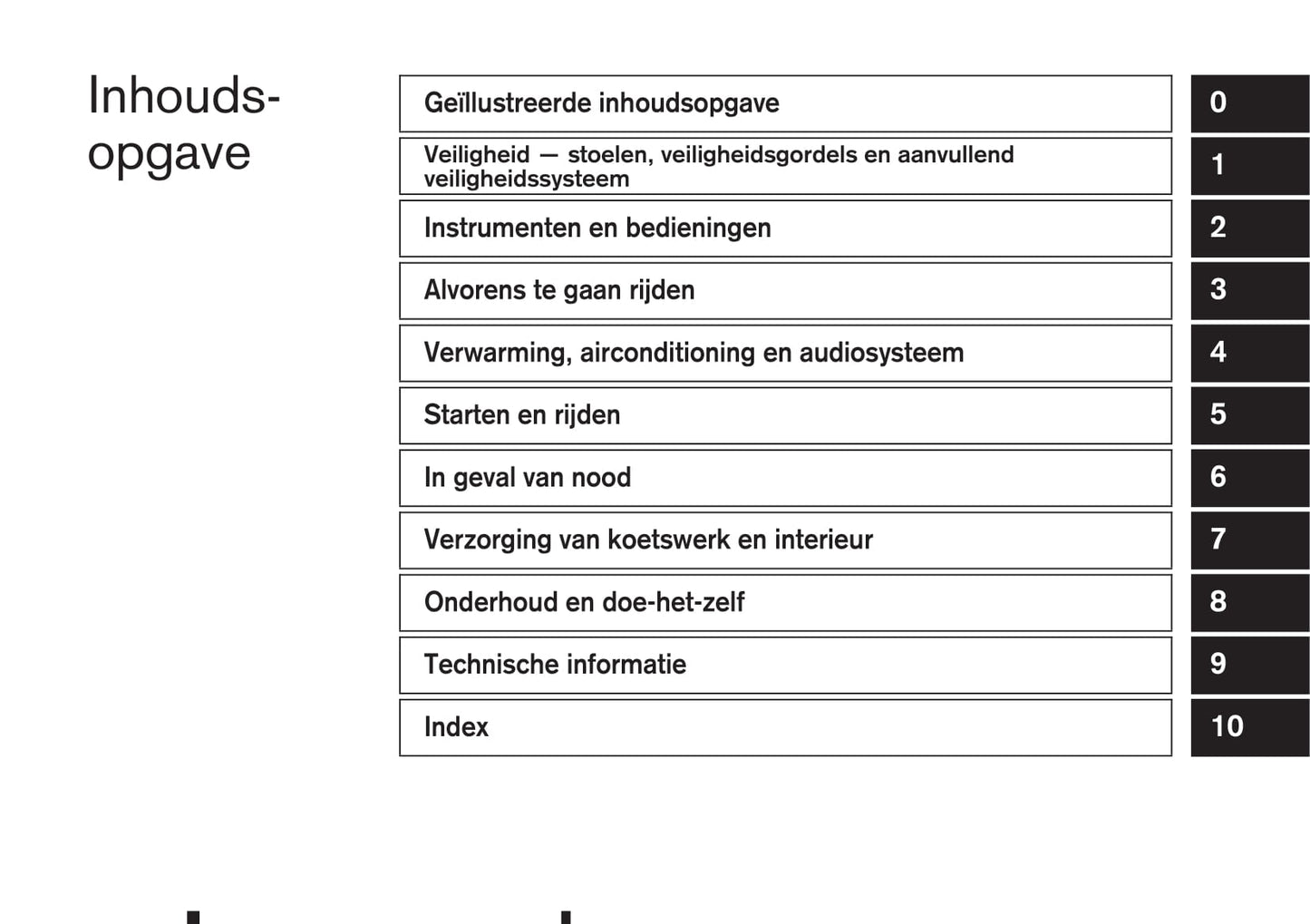 2017-2023 Nissan Micra Bedienungsanleitung | Niederländisch
