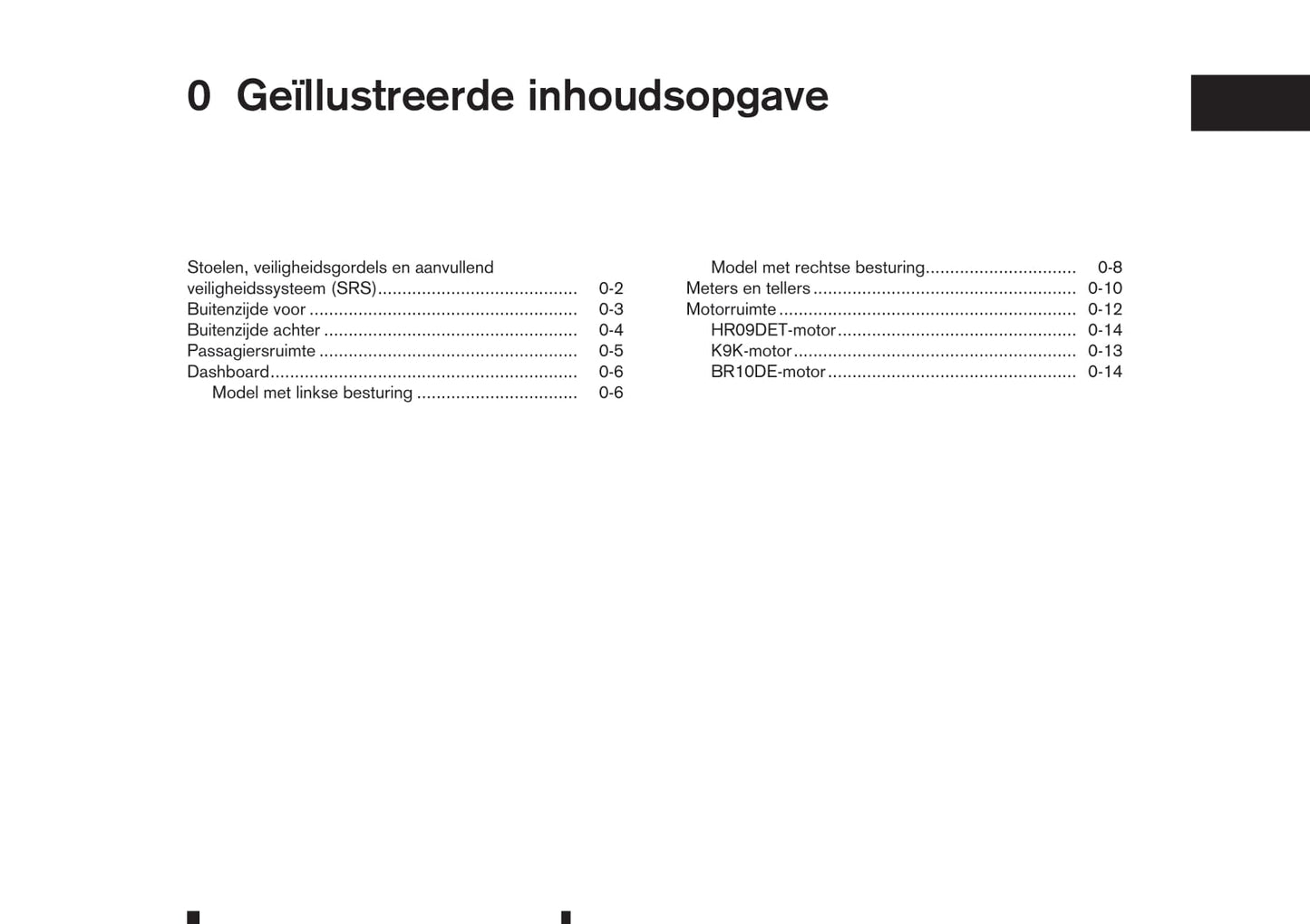 2017-2023 Nissan Micra Bedienungsanleitung | Niederländisch