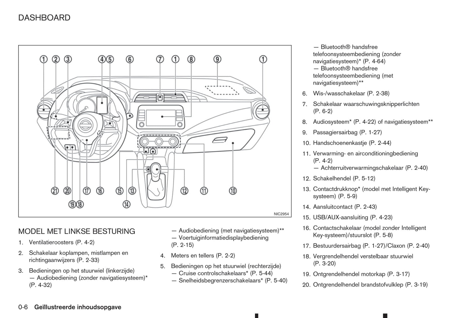2017-2023 Nissan Micra Bedienungsanleitung | Niederländisch