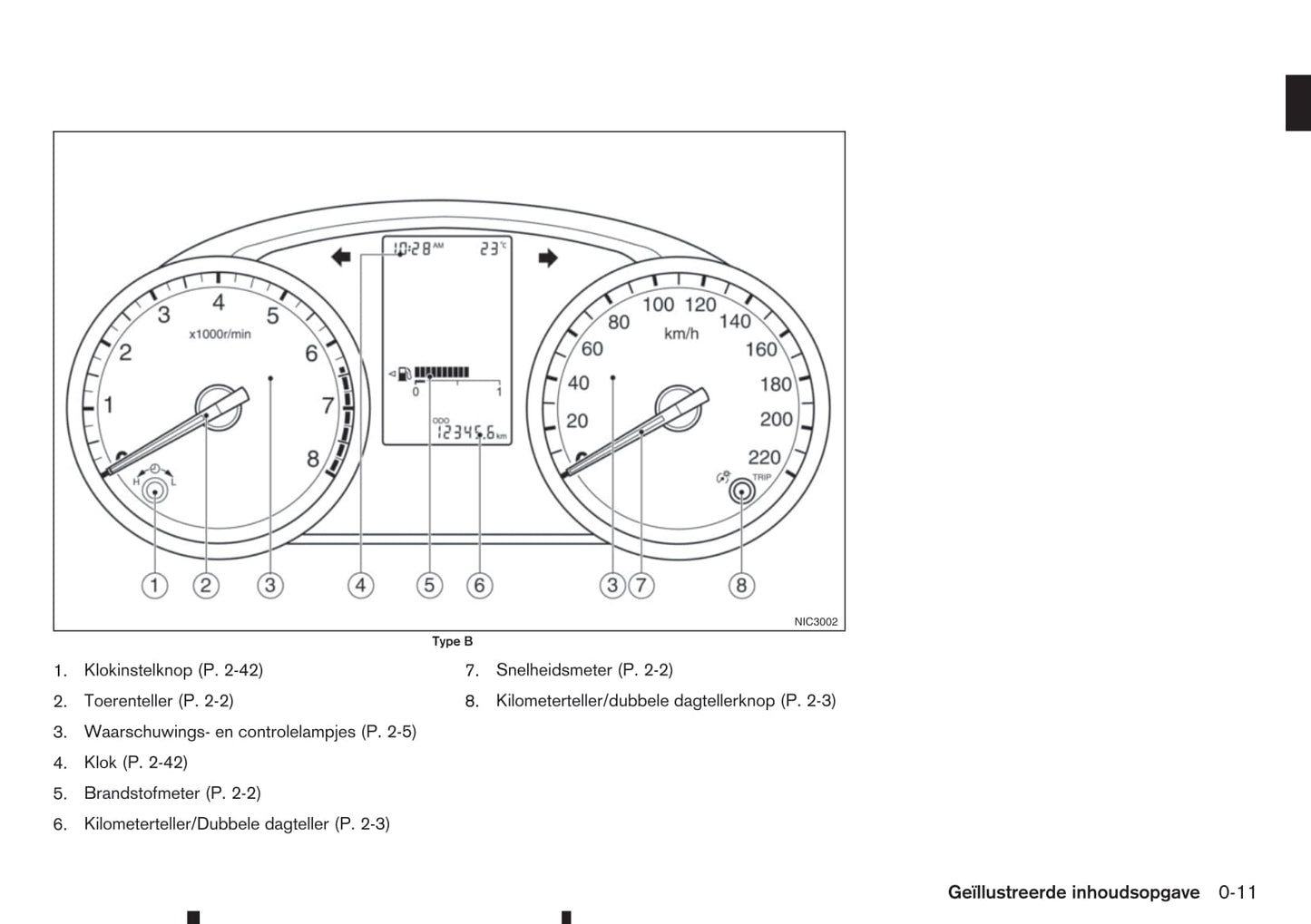 2017-2023 Nissan Micra Bedienungsanleitung | Niederländisch