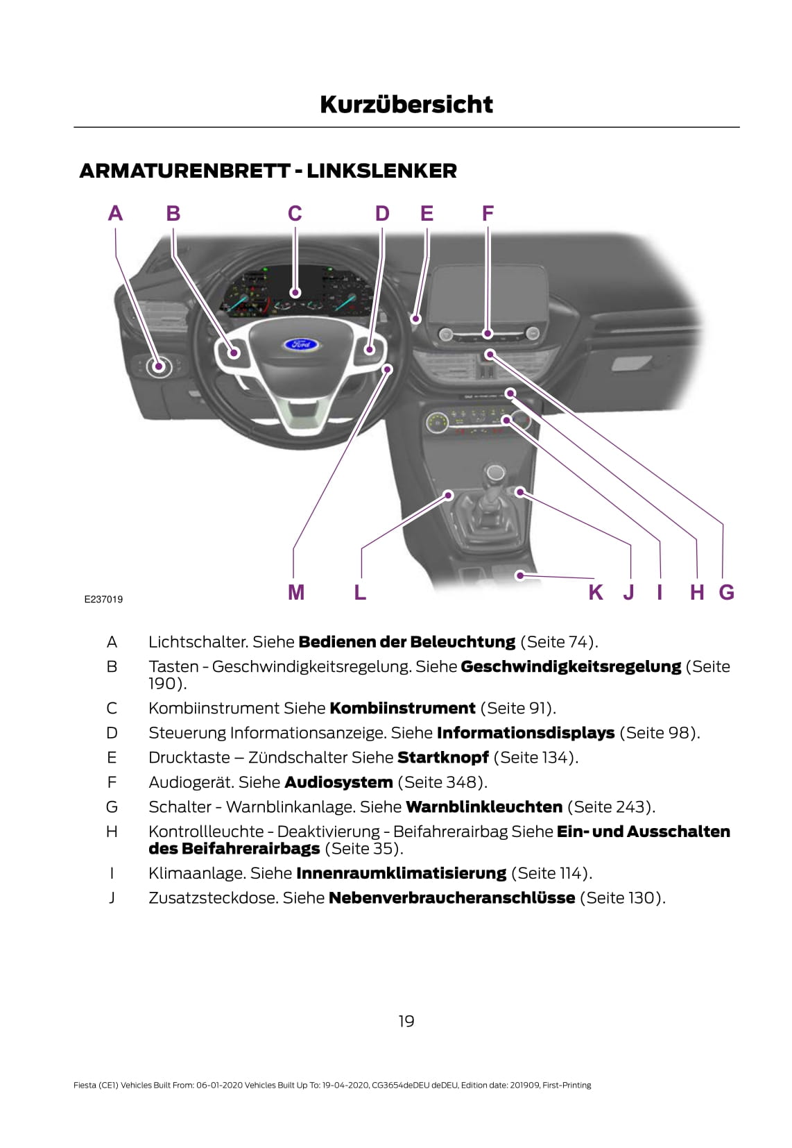 2020 Ford Fiesta Owner's Manual | German