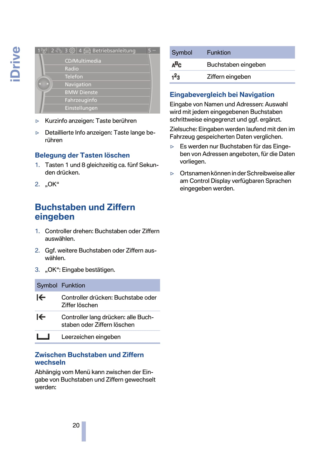 2008-2009 BMW 7 Series Owner's Manual | German