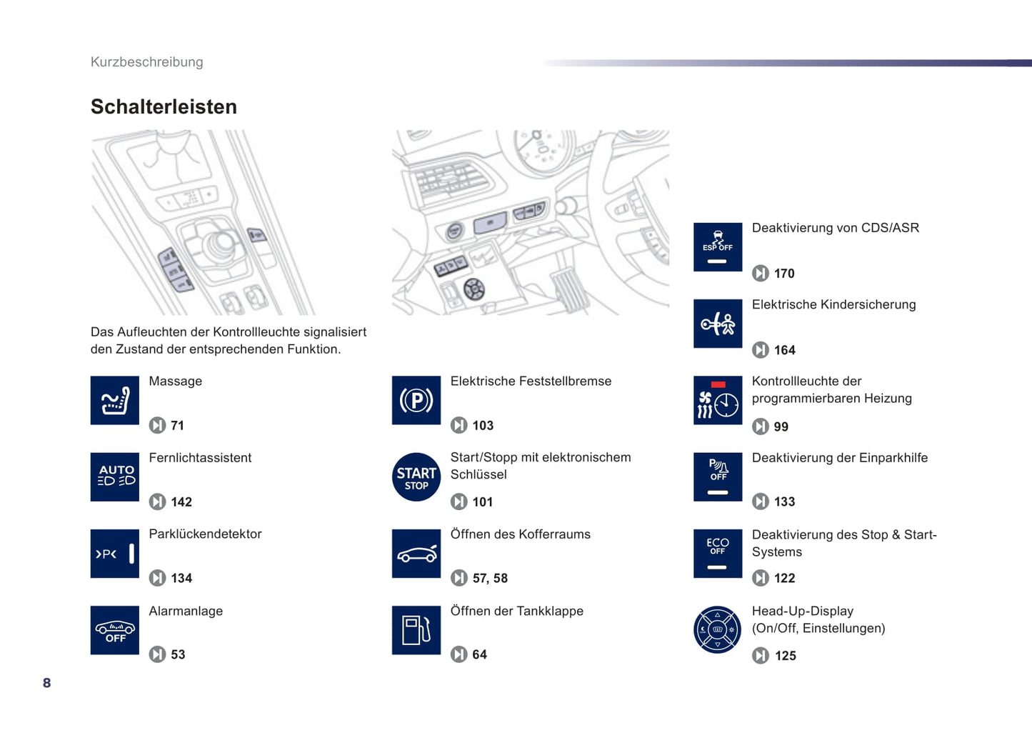 2012-2014 Peugeot 508 Owner's Manual | German