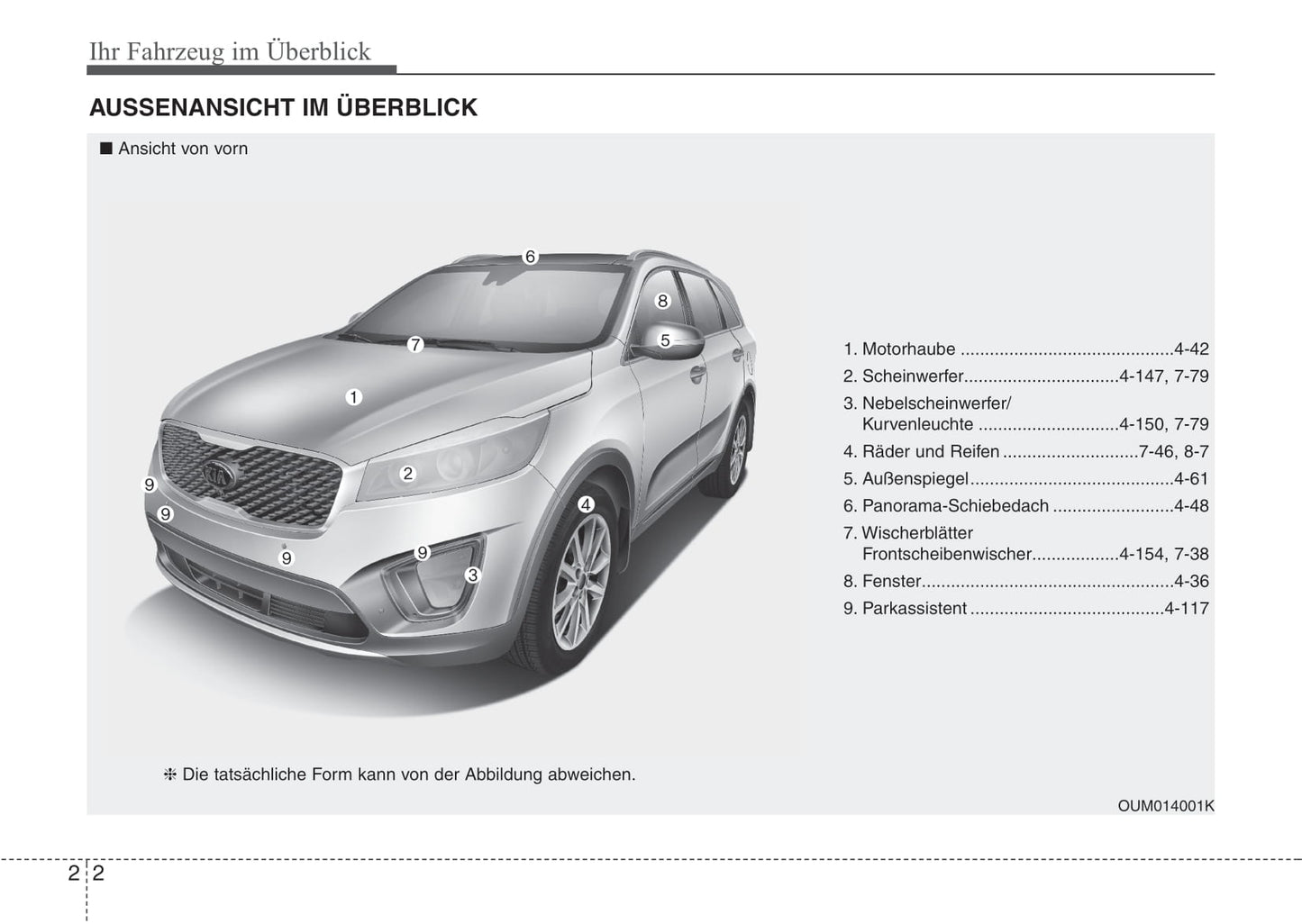2016-2017 Kia Sorento Bedienungsanleitung | Deutsch