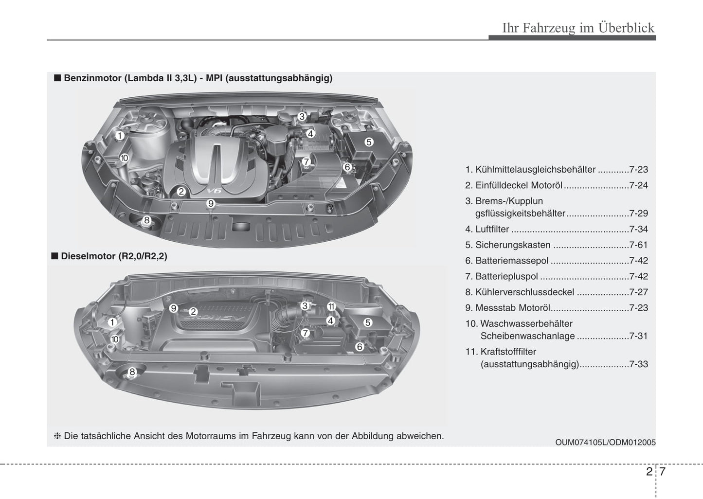 2016-2017 Kia Sorento Bedienungsanleitung | Deutsch