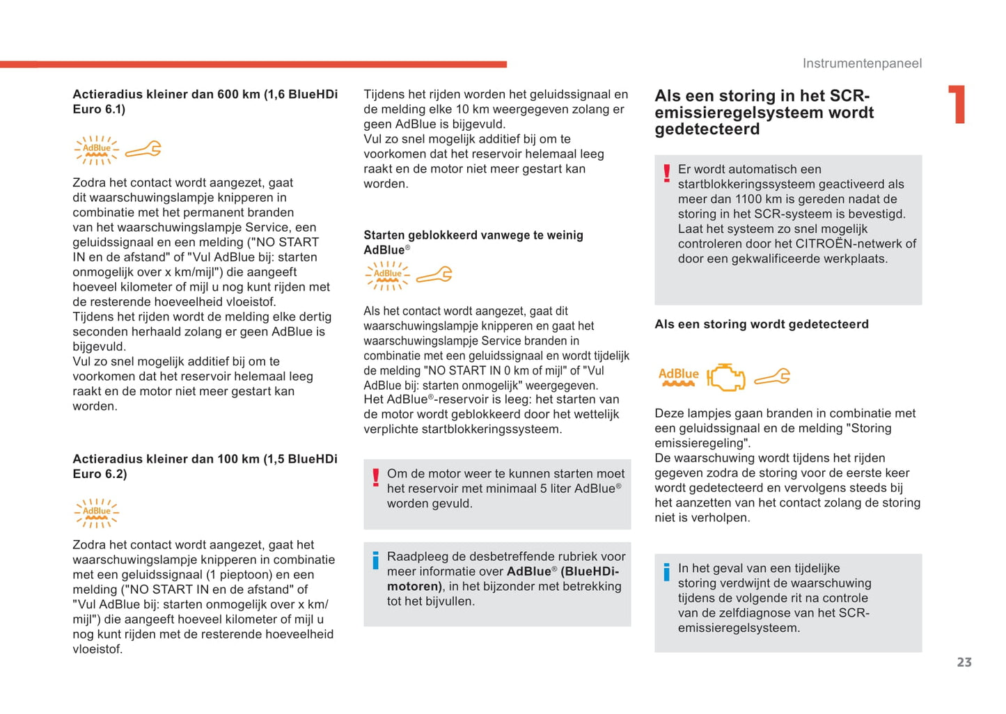 2018-2019 Citroën C4 Cactus Bedienungsanleitung | Niederländisch