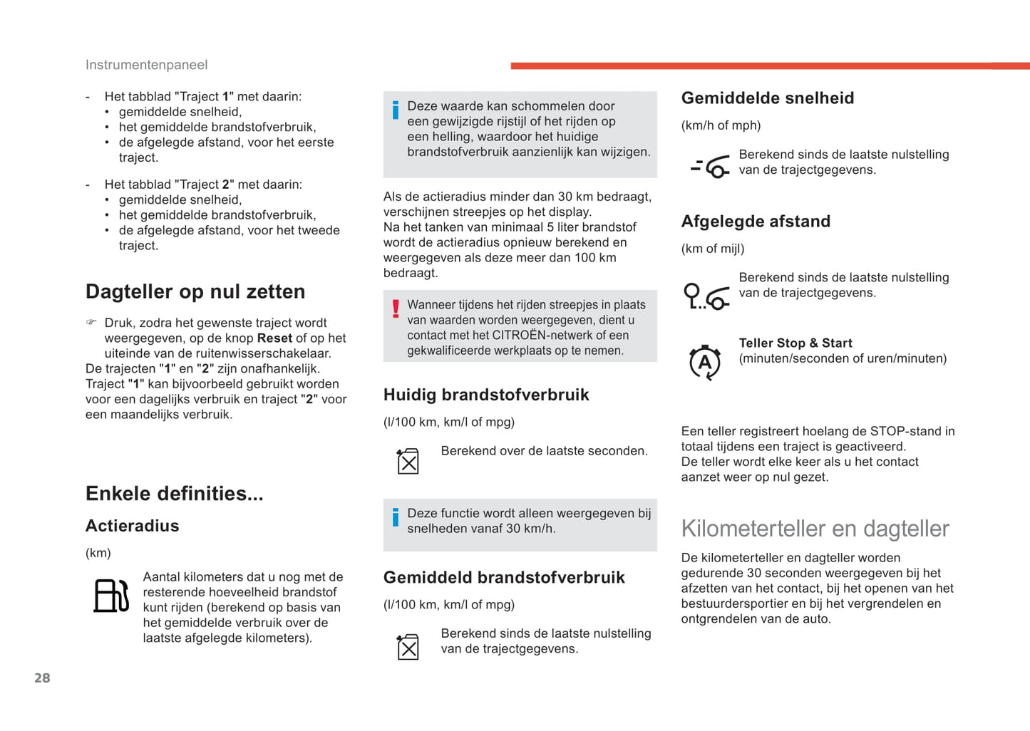 2018-2019 Citroën C4 Cactus Bedienungsanleitung | Niederländisch