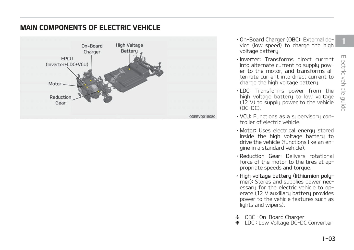 2021-2022 Kia e-Niro Bedienungsanleitung | Englisch