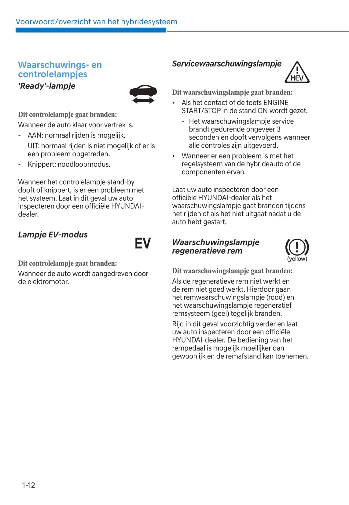2020-2021 Hyundai Santa Fe Hybrid Bedienungsanleitung | Niederländisch