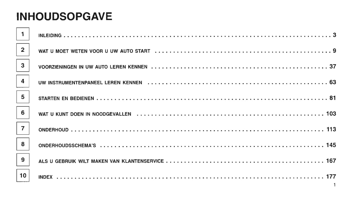 2000-2006 Chrysler PT Cruiser Owner's Manual | Dutch