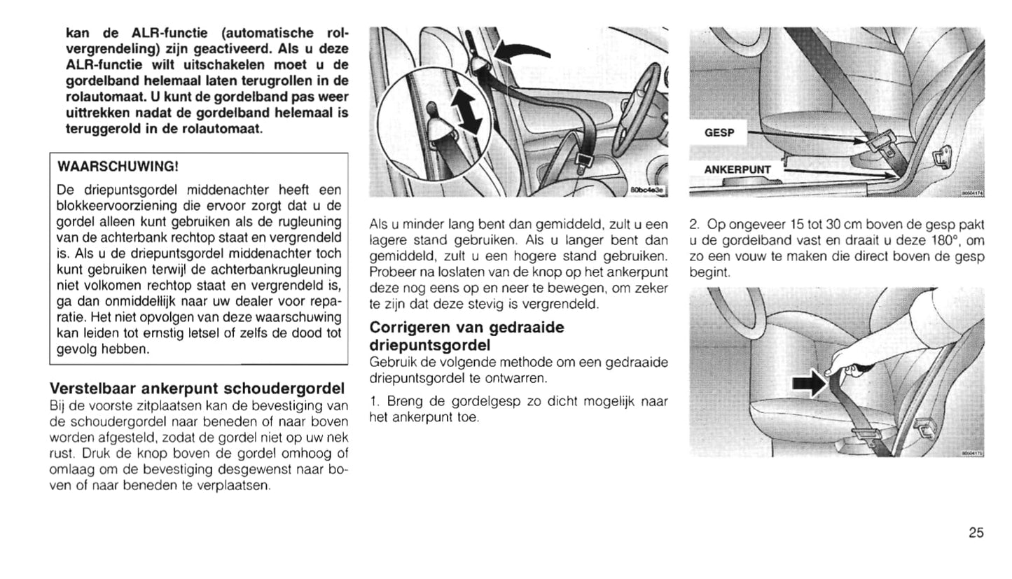 2000-2006 Chrysler PT Cruiser Owner's Manual | Dutch
