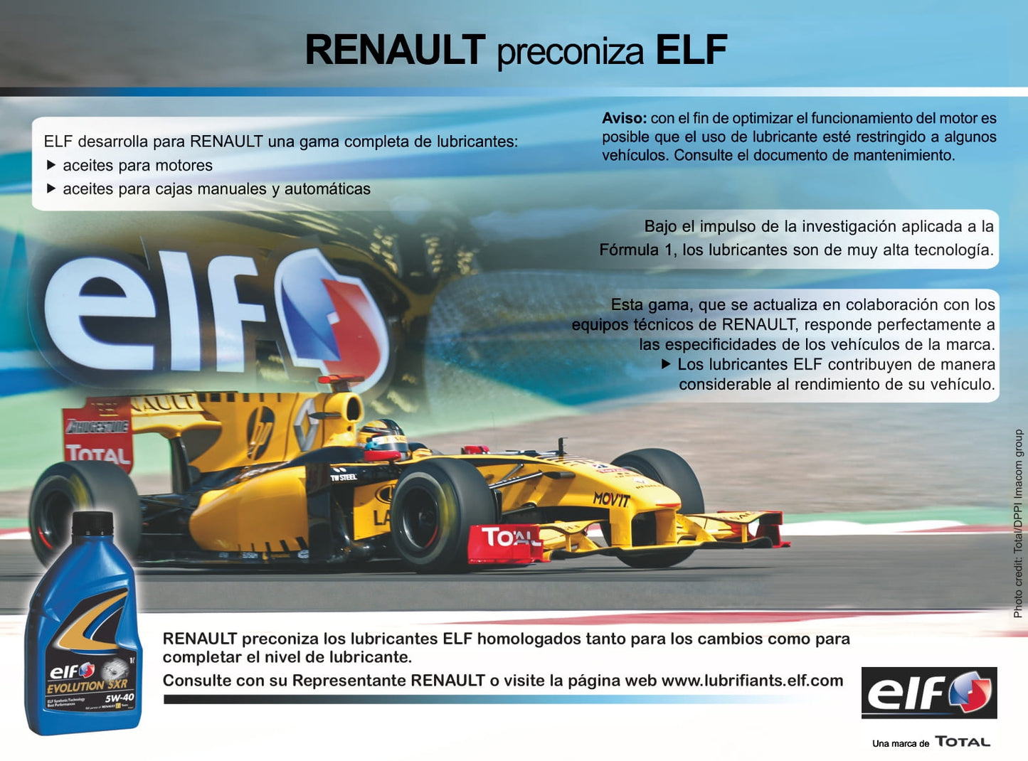 2012-2013 Renault Clio Bedienungsanleitung | Spanisch