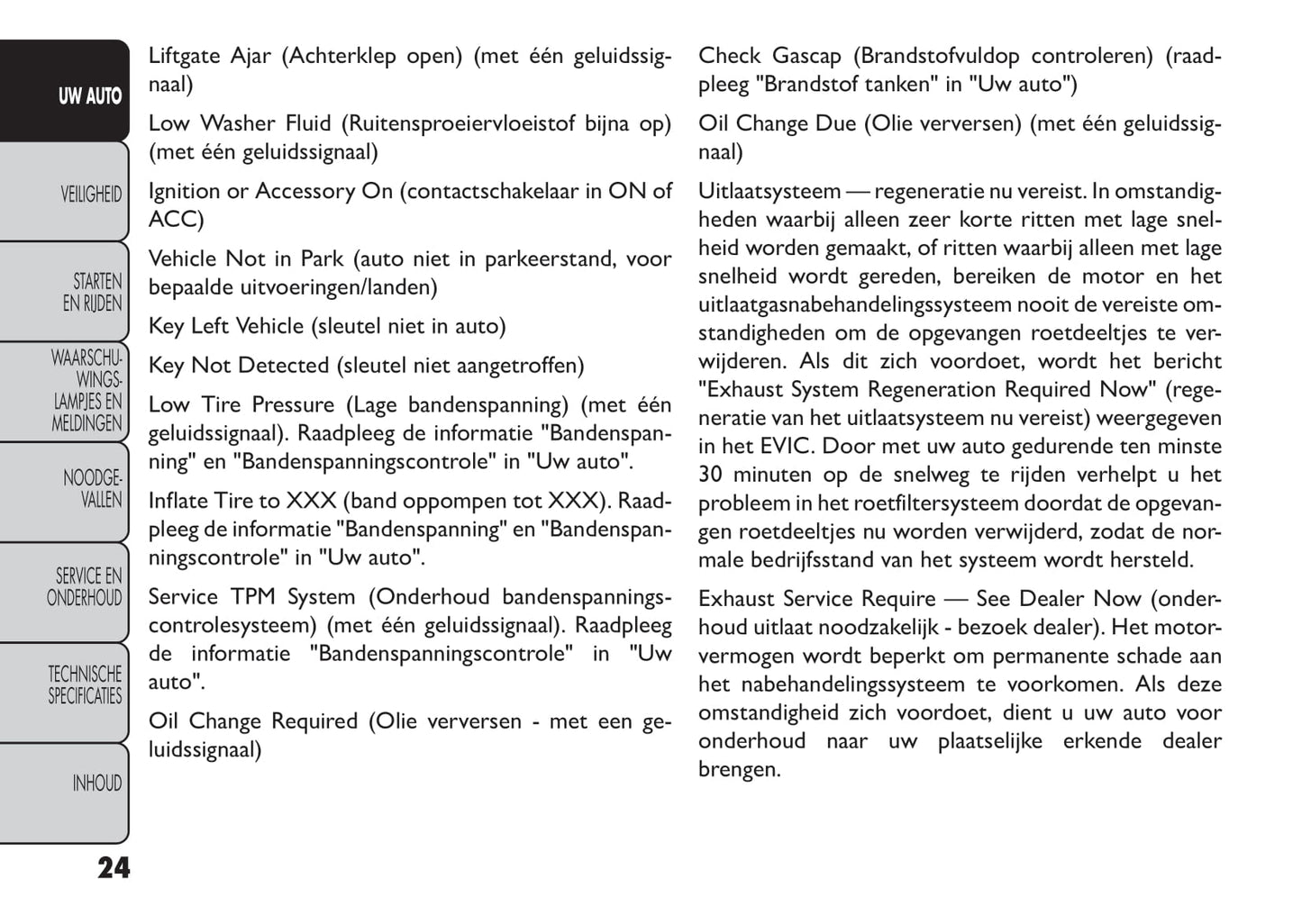 2014-2015 Fiat Freemont Owner's Manual | Dutch