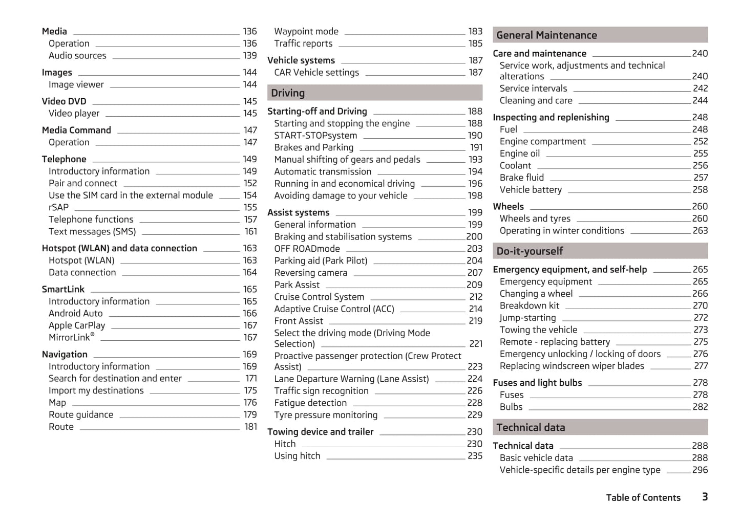 2016-2017 Skoda Octavia Owner's Manual | English