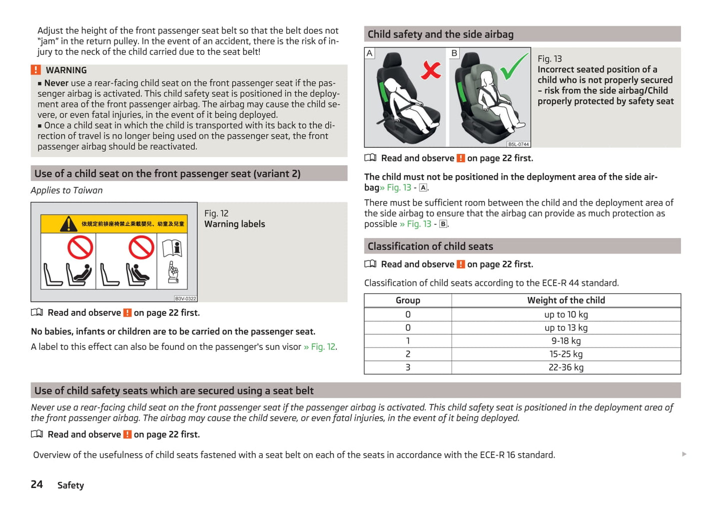 2016-2017 Skoda Octavia Owner's Manual | English