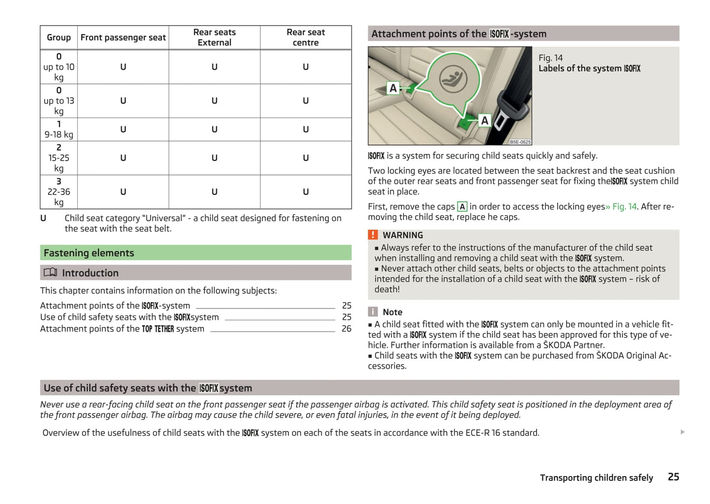 2016-2017 Skoda Octavia Owner's Manual | English