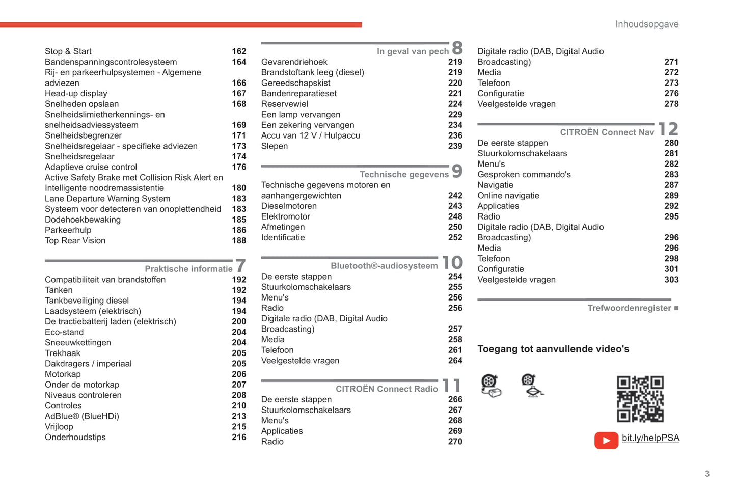 2020-2022 Citroën SpaceTourer/Dispatch/Jumpy/ë-Dispatch/ë-Jumpy/ë-SpaceTourer Bedienungsanleitung | Niederländisch