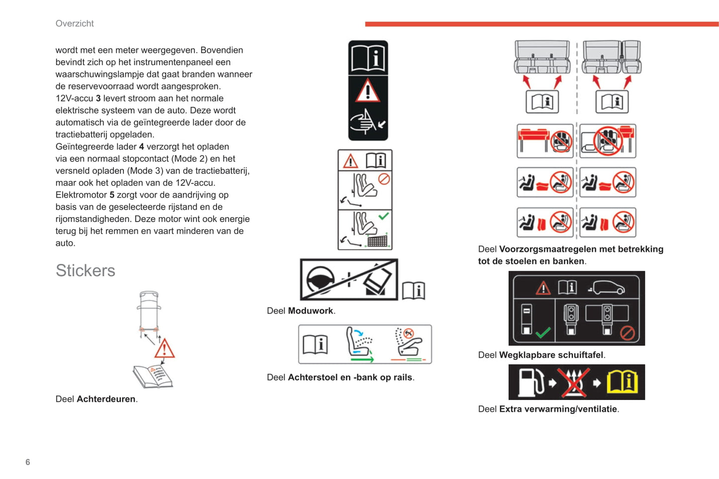 2020-2022 Citroën SpaceTourer/Dispatch/Jumpy/ë-Dispatch/ë-Jumpy/ë-SpaceTourer Bedienungsanleitung | Niederländisch