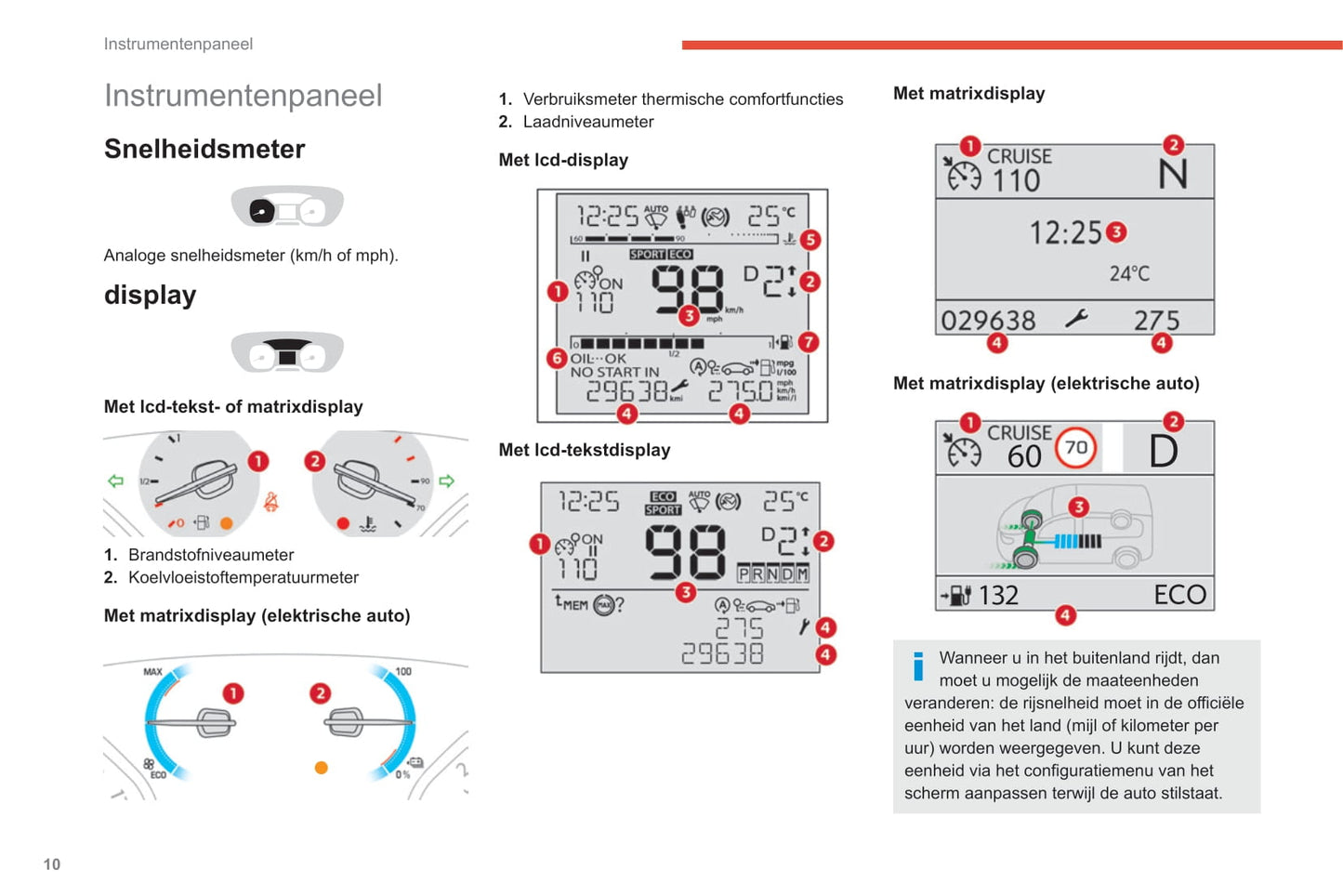 2020-2022 Citroën SpaceTourer/Dispatch/Jumpy/ë-Dispatch/ë-Jumpy/ë-SpaceTourer Bedienungsanleitung | Niederländisch