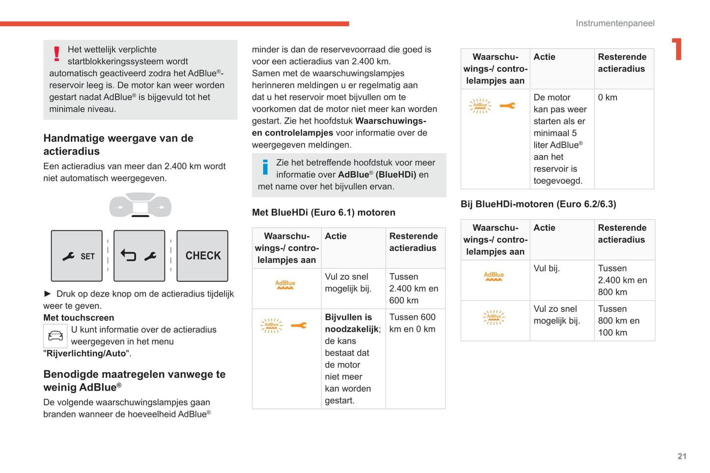 2020-2022 Citroën SpaceTourer/Dispatch/Jumpy/ë-Dispatch/ë-Jumpy/ë-SpaceTourer Bedienungsanleitung | Niederländisch