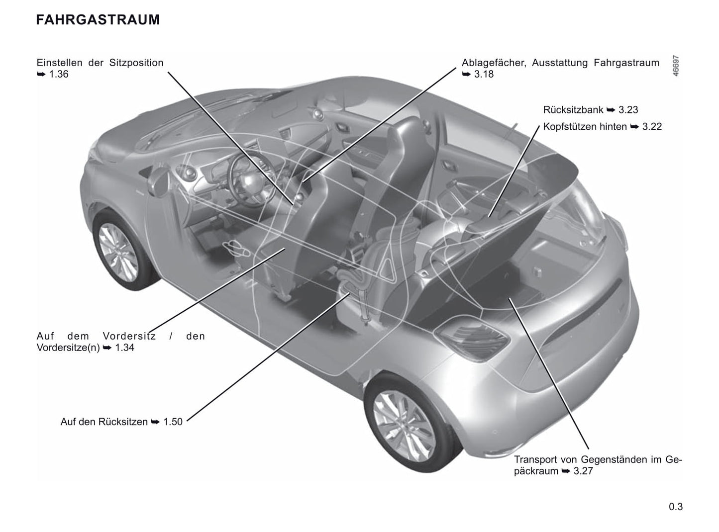 2019-2020 Renault Zoe Owner's Manual | German