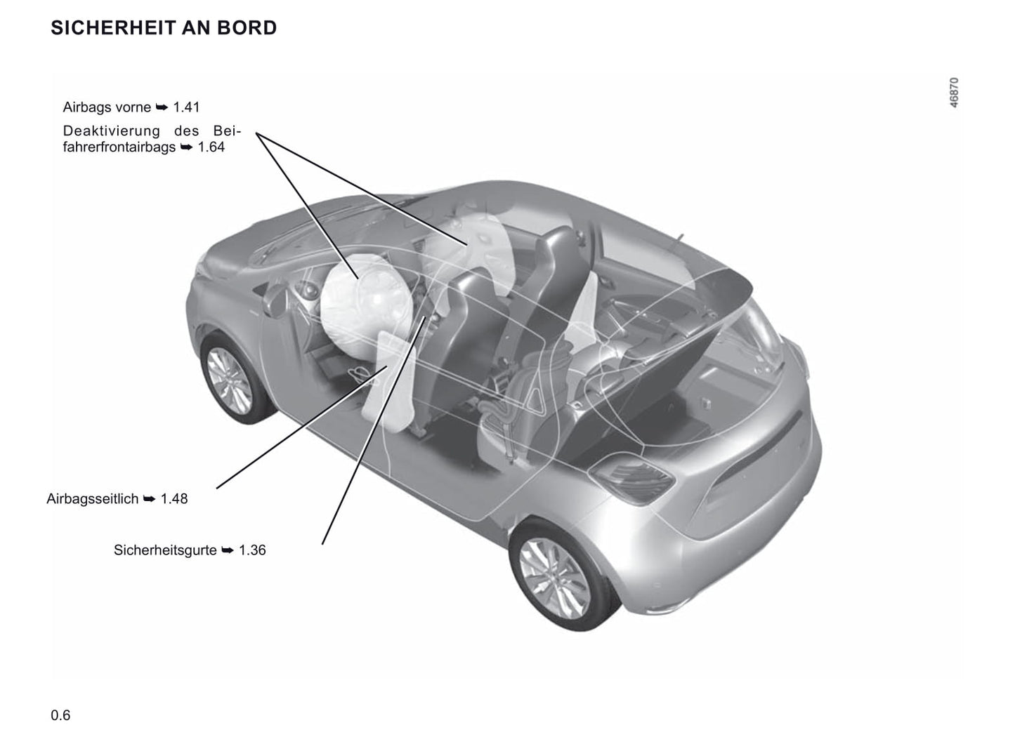 2019-2020 Renault Zoe Owner's Manual | German