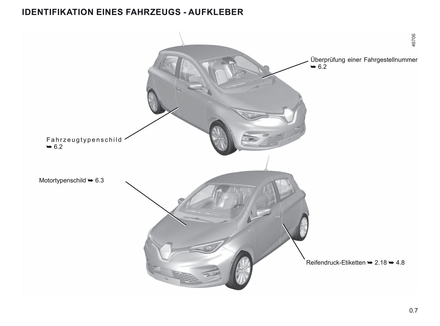 2019-2020 Renault Zoe Owner's Manual | German