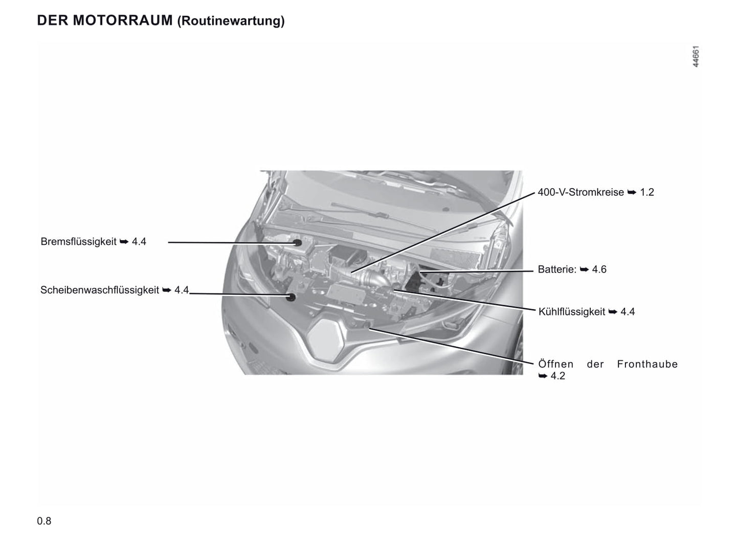 2019-2020 Renault Zoe Owner's Manual | German