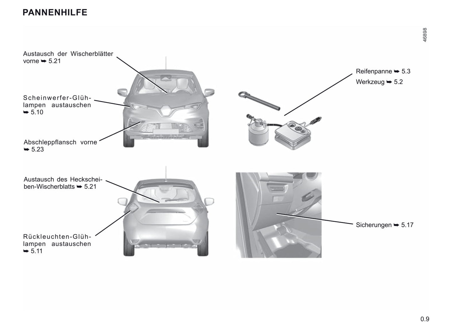 2019-2020 Renault Zoe Owner's Manual | German