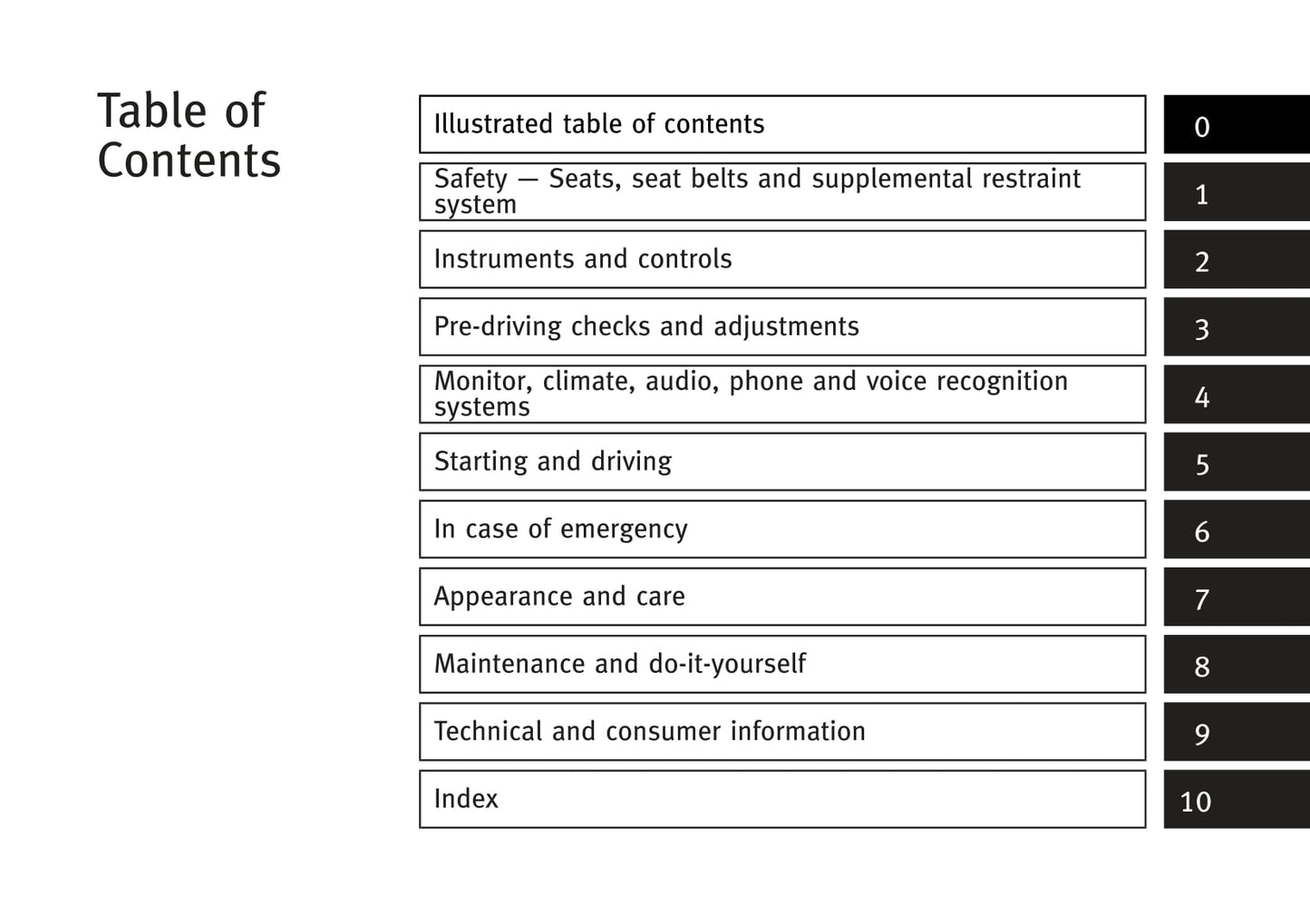2013 Infiniti G Convertible Owner's Manual | English