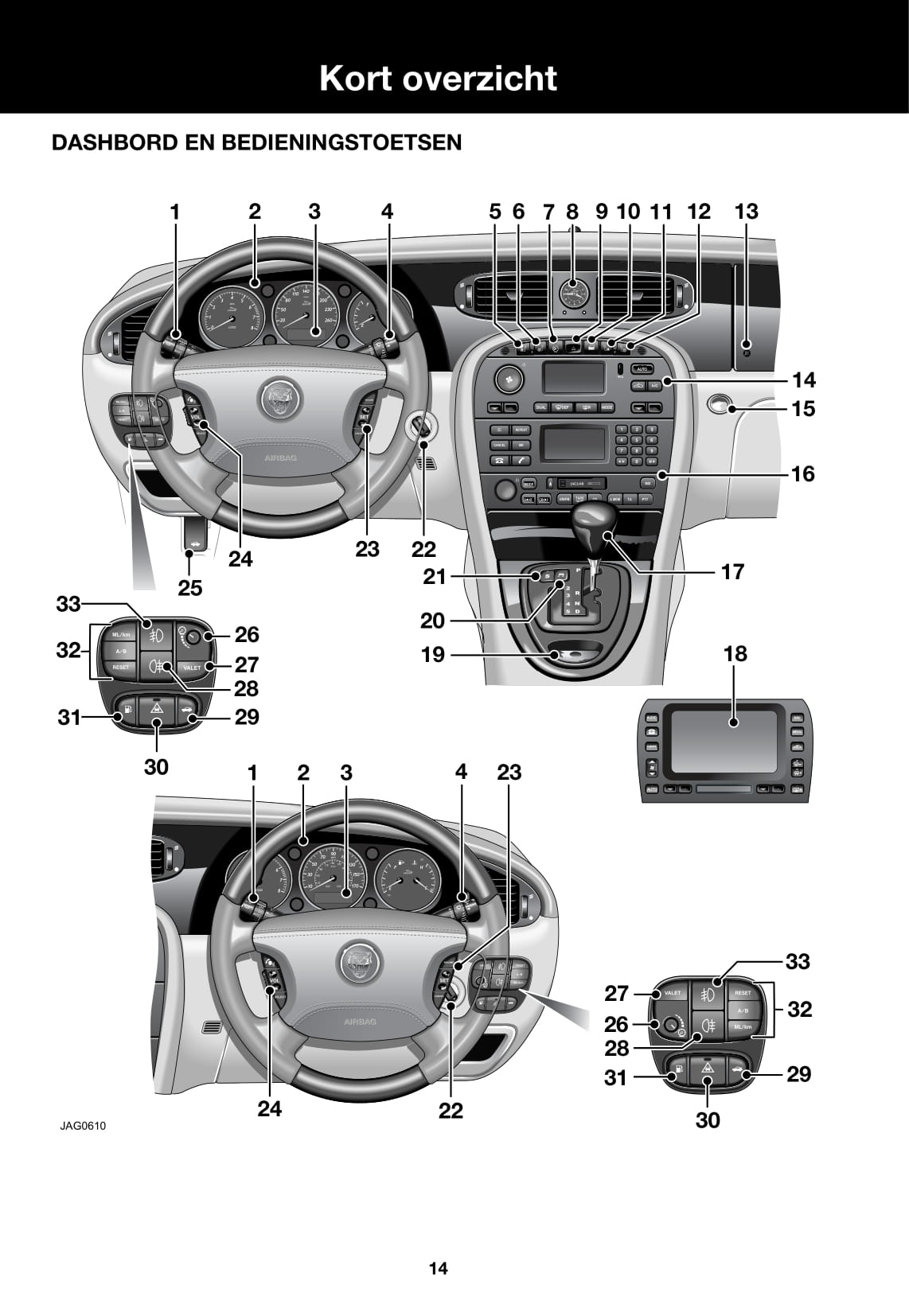 2007-2008 Jaguar XJ Owner's Manual | Dutch
