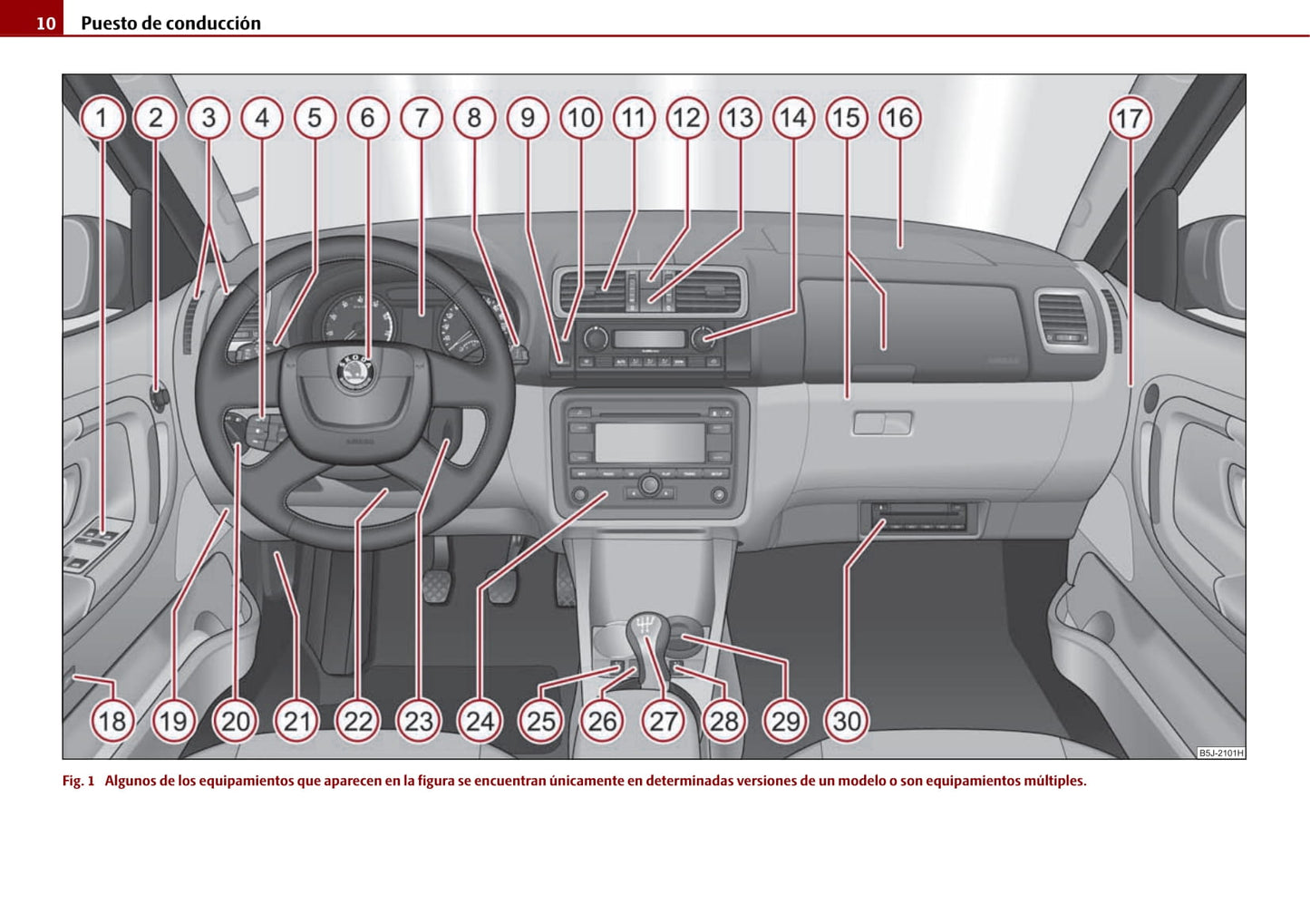 2006-2010 Skoda Roomster Bedienungsanleitung | Spanisch