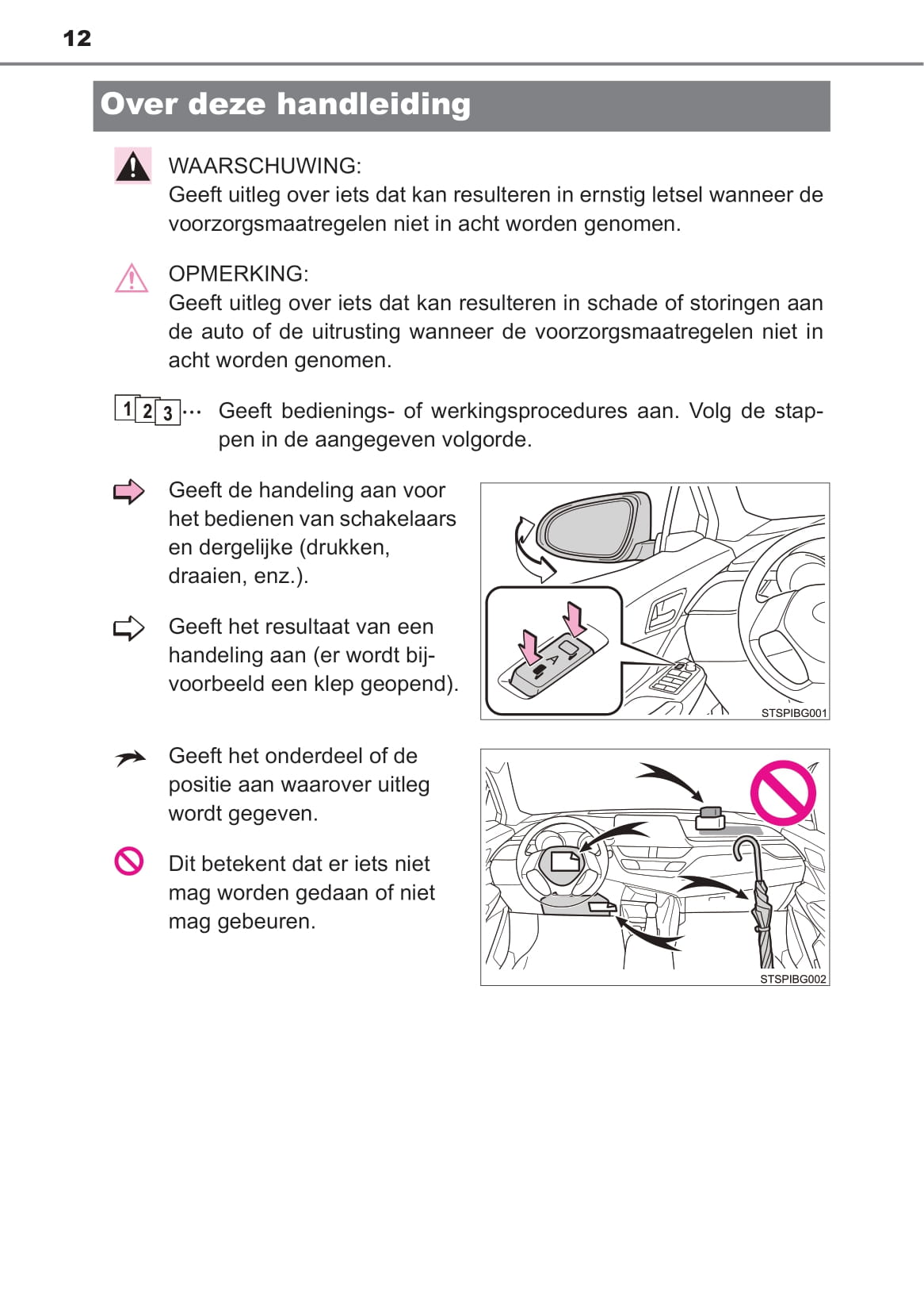2019-2020 Toyota C-HR Hybrid Bedienungsanleitung | Niederländisch