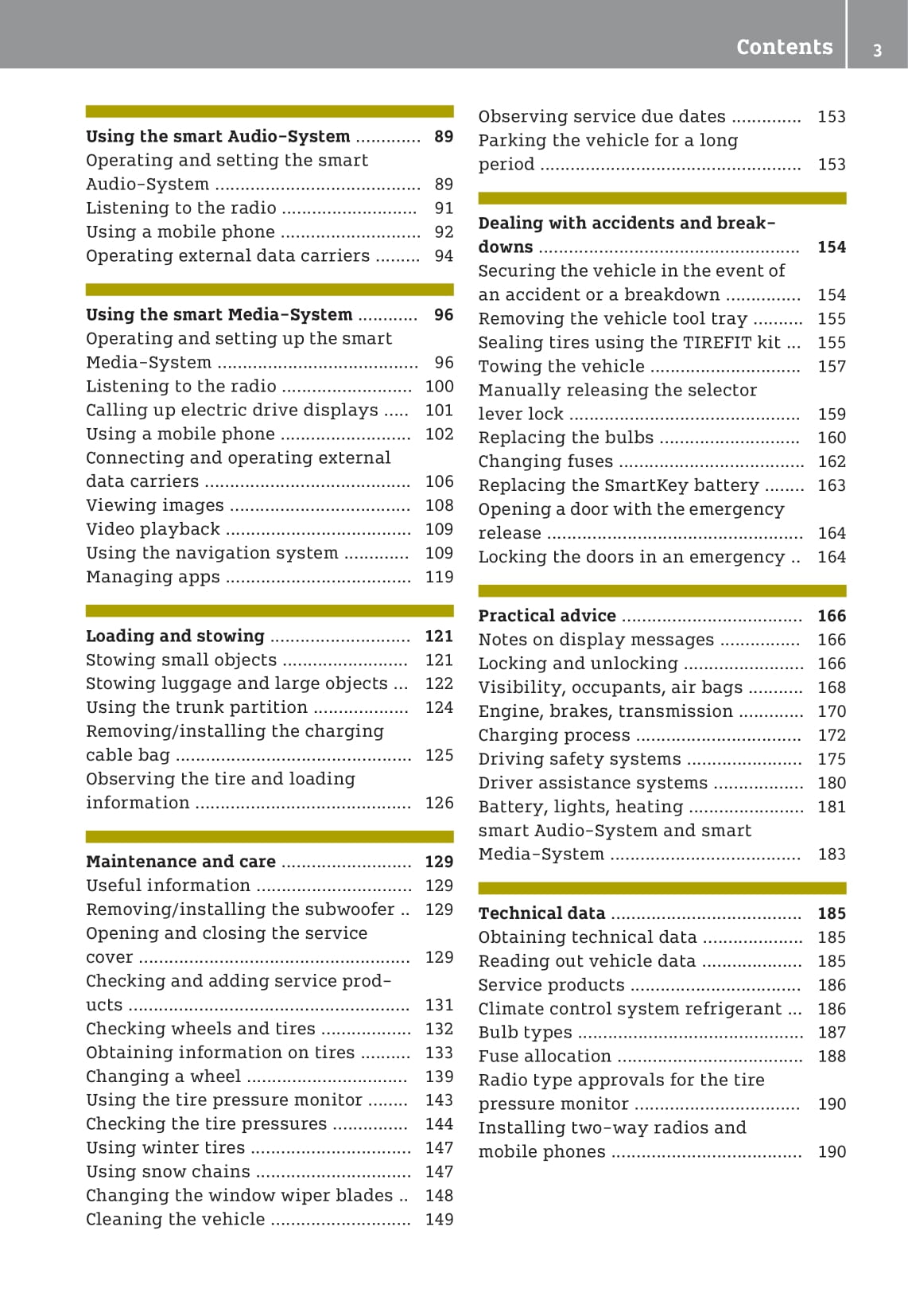 2016-2020 Smart Fortwo Owner's Manual | English
