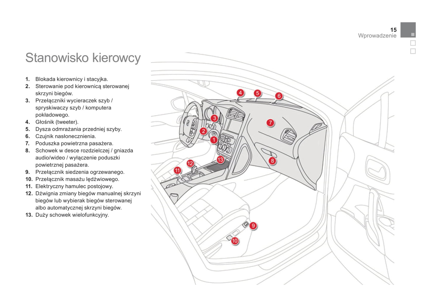 2013-2014 Citroën DS4 Bedienungsanleitung | Polnisch