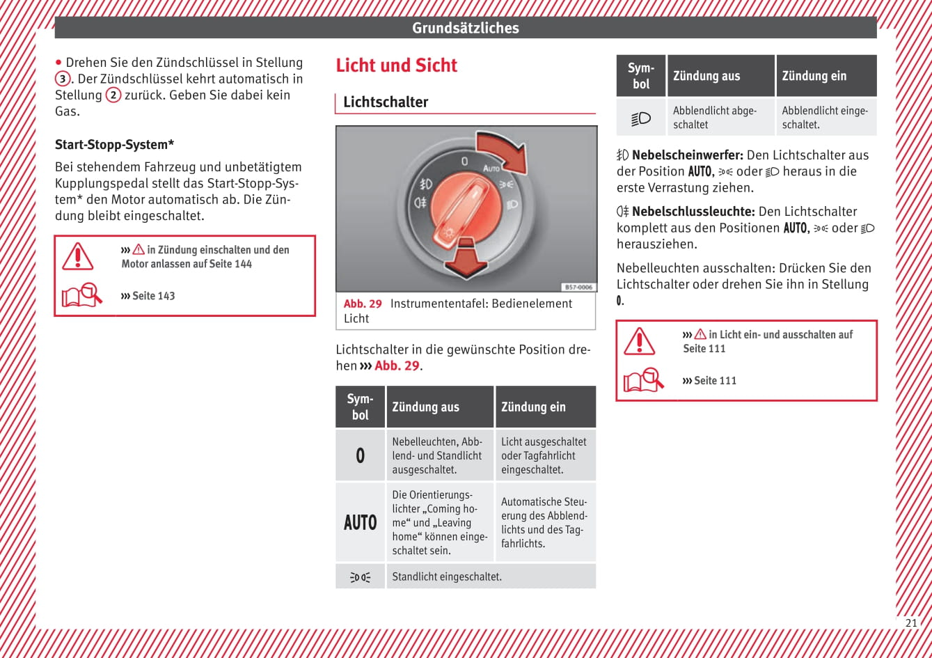 2012-2019 Seat Mii Bedienungsanleitung | Deutsch