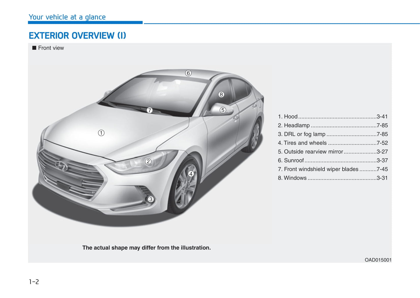 2015-2016 Hyundai Elantra Owner's Manual | English
