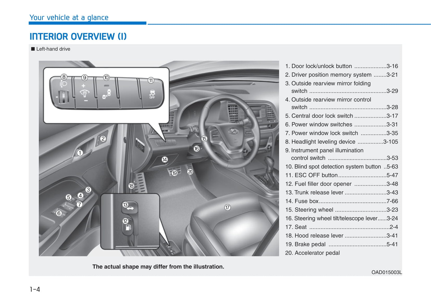 2015-2016 Hyundai Elantra Owner's Manual | English